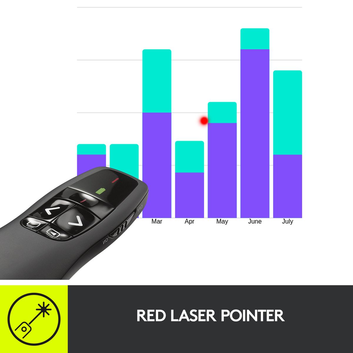 Logitech R400 Wireless Presenter (2 Year Warranty Parallel Import)