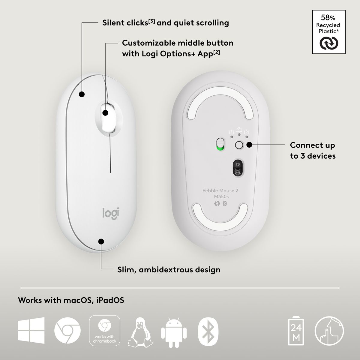 Logitech Pebble Mouse 2 M350s Slim Bluetooth Wireless Mouse (2 Year Warranty, Parallel Import)
