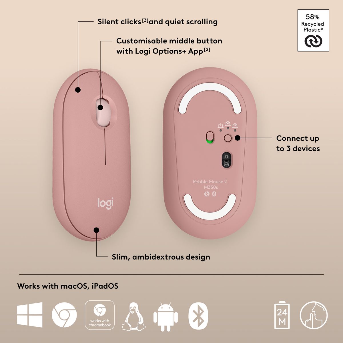 Logitech Pebble Mouse 2 M350s Slim Bluetooth Wireless Mouse (2 Year Warranty, Parallel Import)