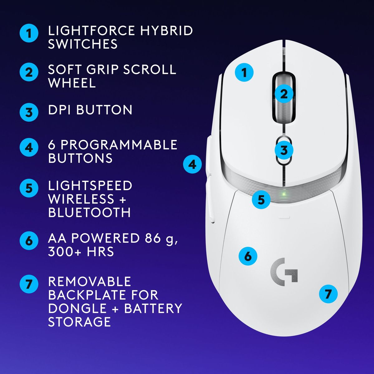 Logitech G309 Lightspeed Wireless Mouse (2 Year Warranty, Parallel Import)