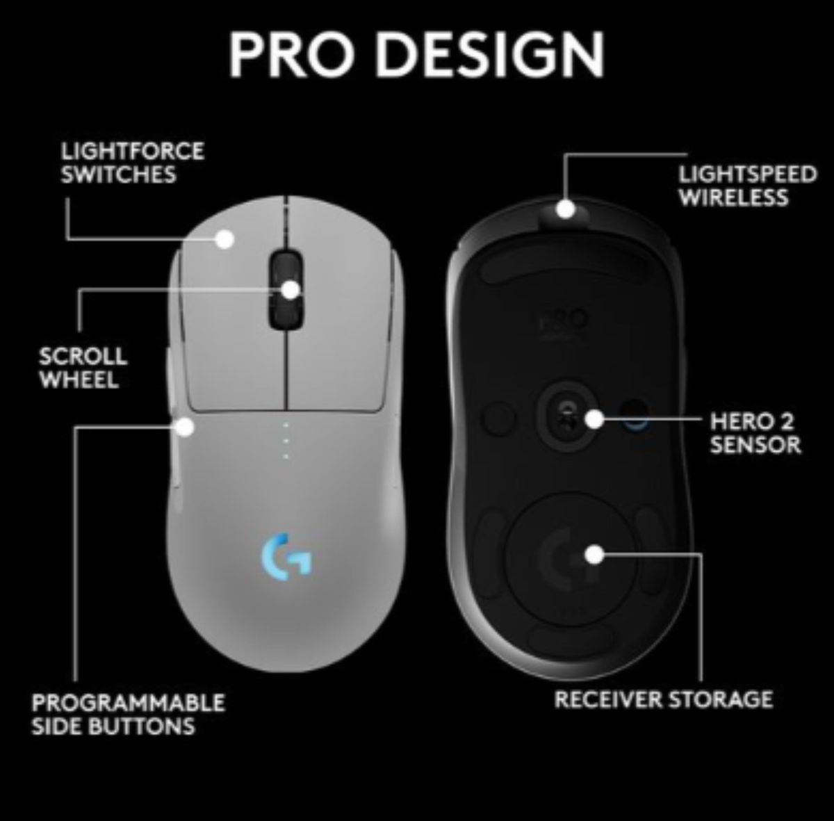 Logitech PRO 2 LIGHTSPEED Ambidextrous Wireless Gaming Mouse (2 Year Warranty, Parallel Import)