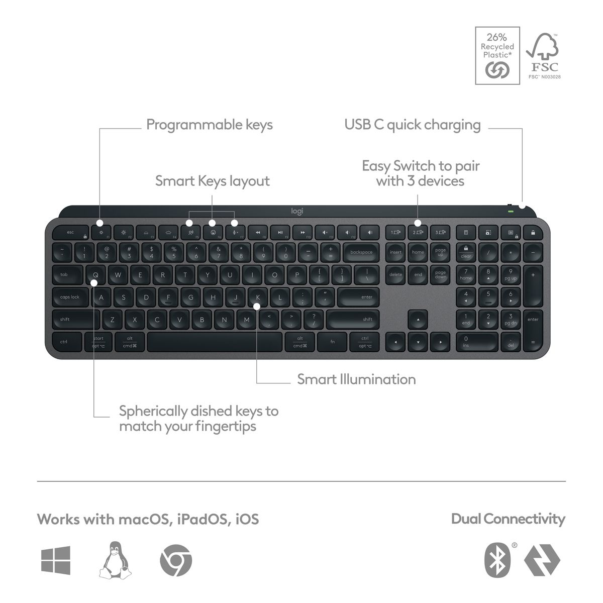 Logitech MX Keys Advanced Wireless Illuminated Keyboard Graphite (2 Year Warranty, Parallel Import)