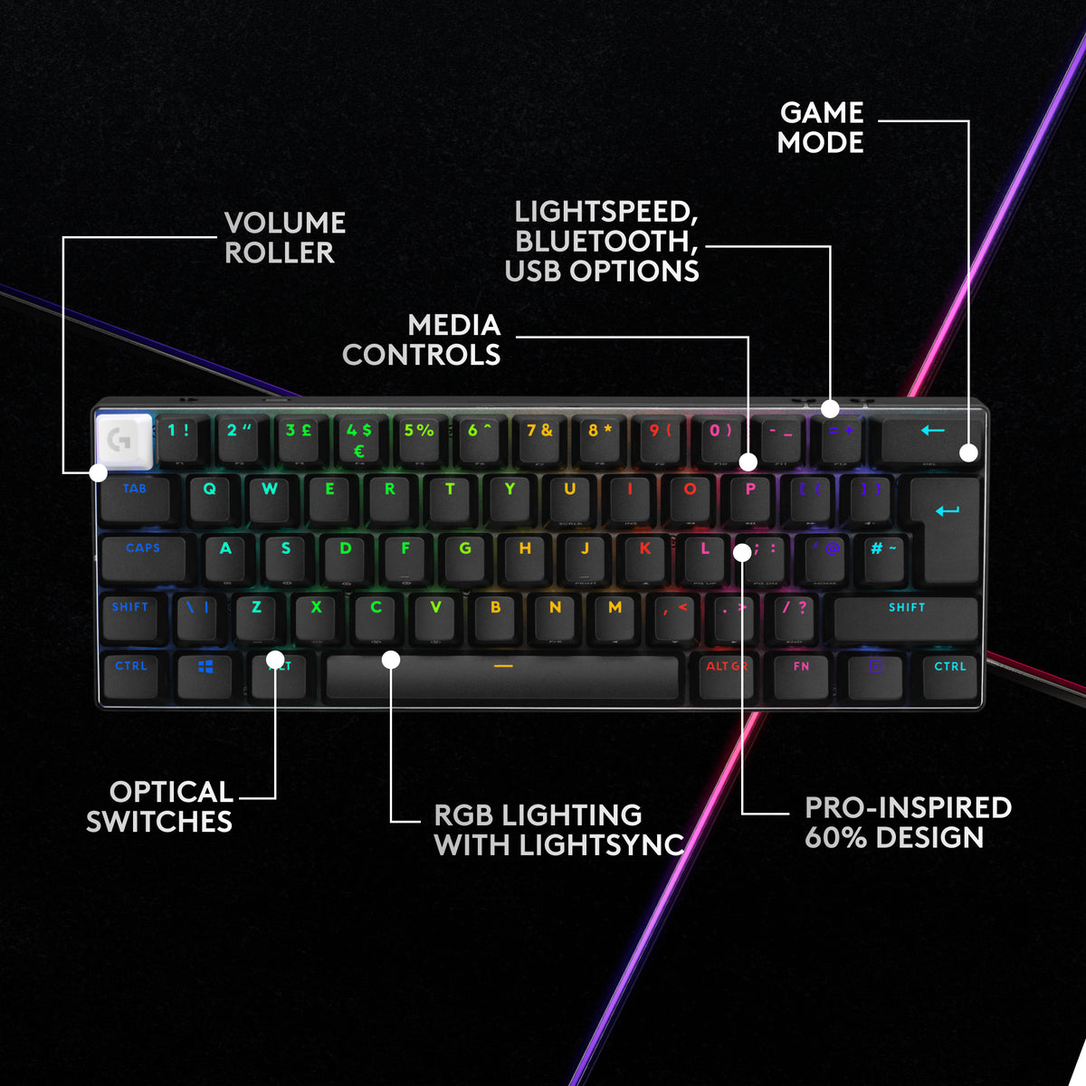 Logitech - Pro X 60 Lightspeed Wireless Gaming Keyboard - Black (2 Year Warranty, Parallel Import)