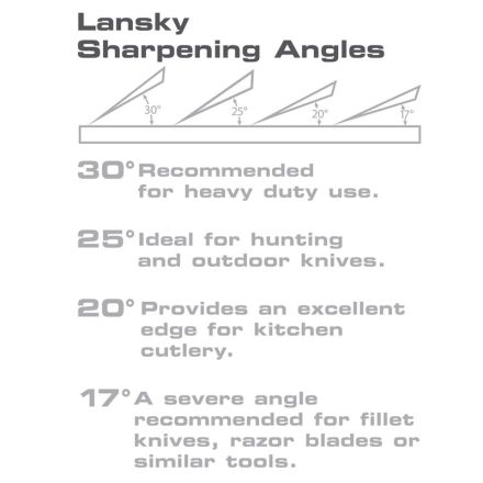 Lansky Universal Controlled Angle Sharpening Kit w/4 Hones