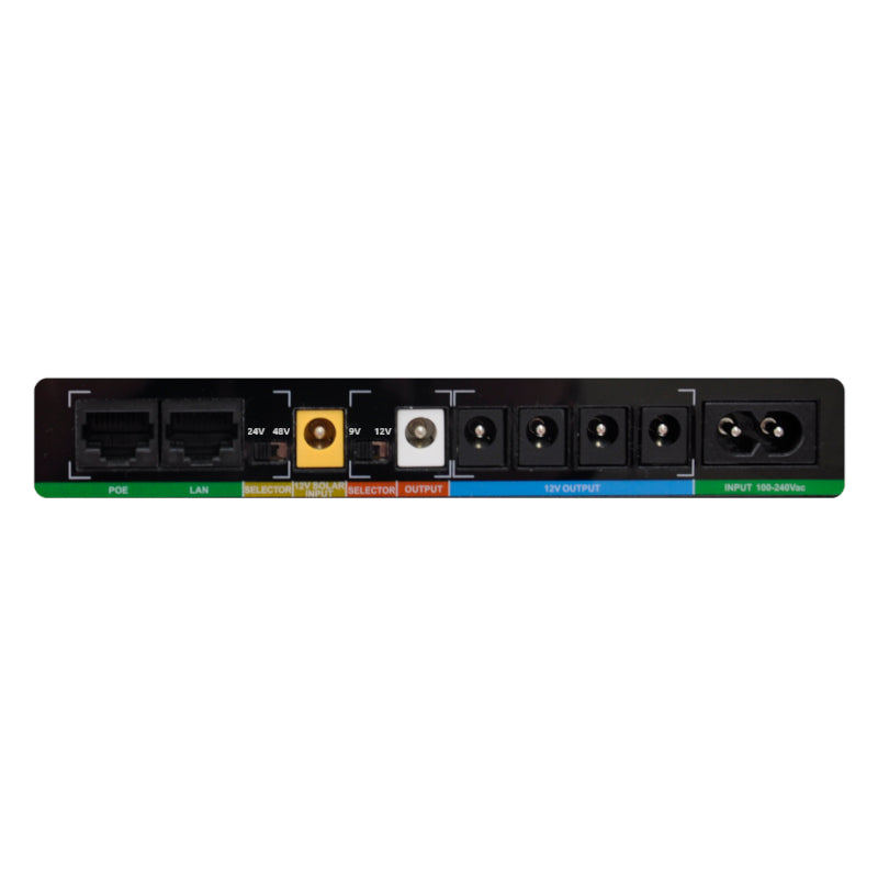 Rear ports showing Gigabit POE, Solar Input, and 12V outputs on Gizzu 60W UPS