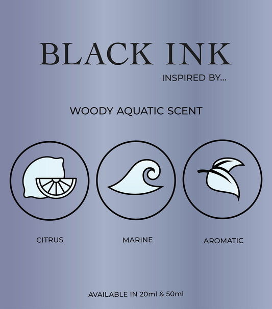 Infographic displaying Perfume Box Black Ink notes of grapefruit marine and ambergris