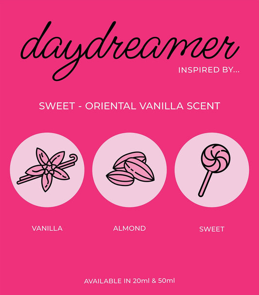 Infographic displaying Perfume Box Day Dreamer notes of bitter orange rose and tonka bean