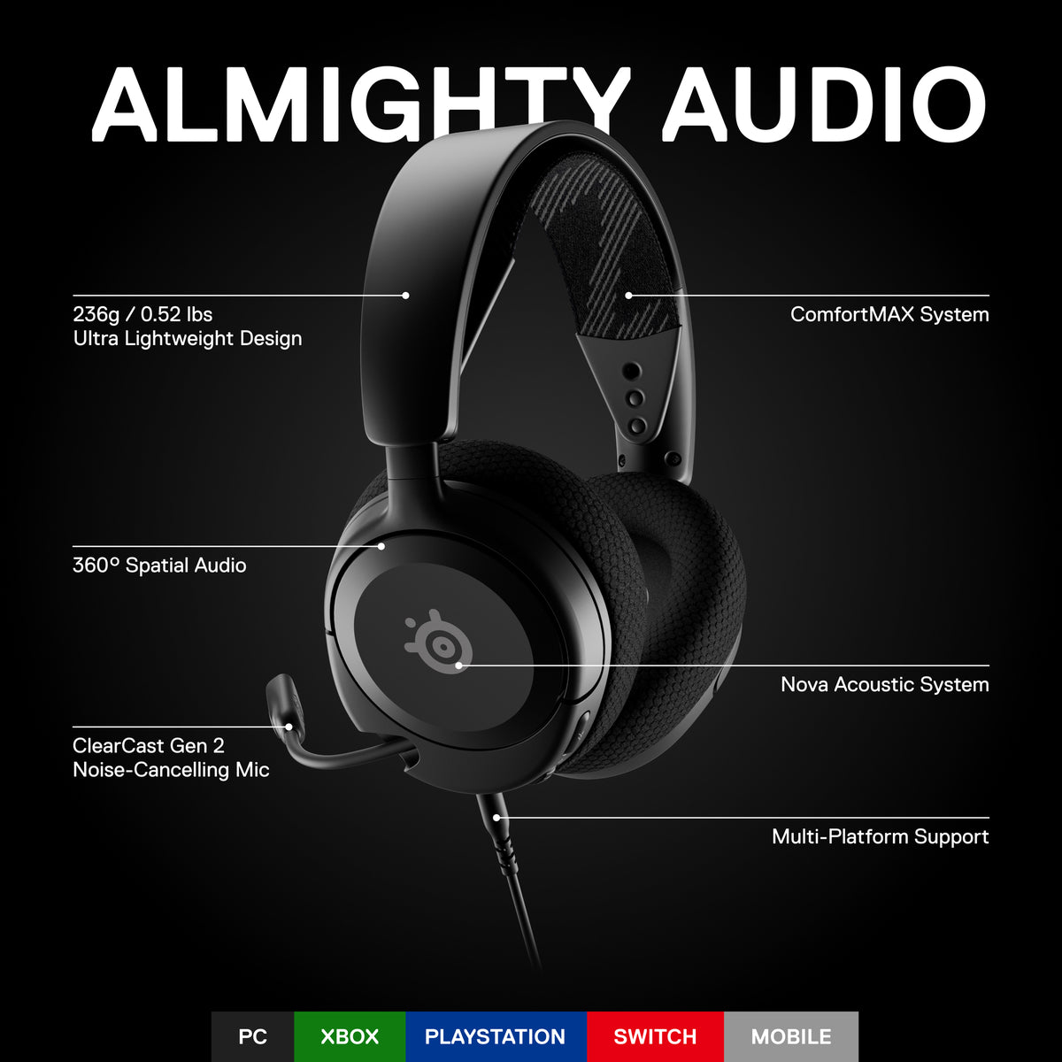 Detail view of AirWeave memory foam ear cushion and ComfortMAX stretch headband on Nova 1