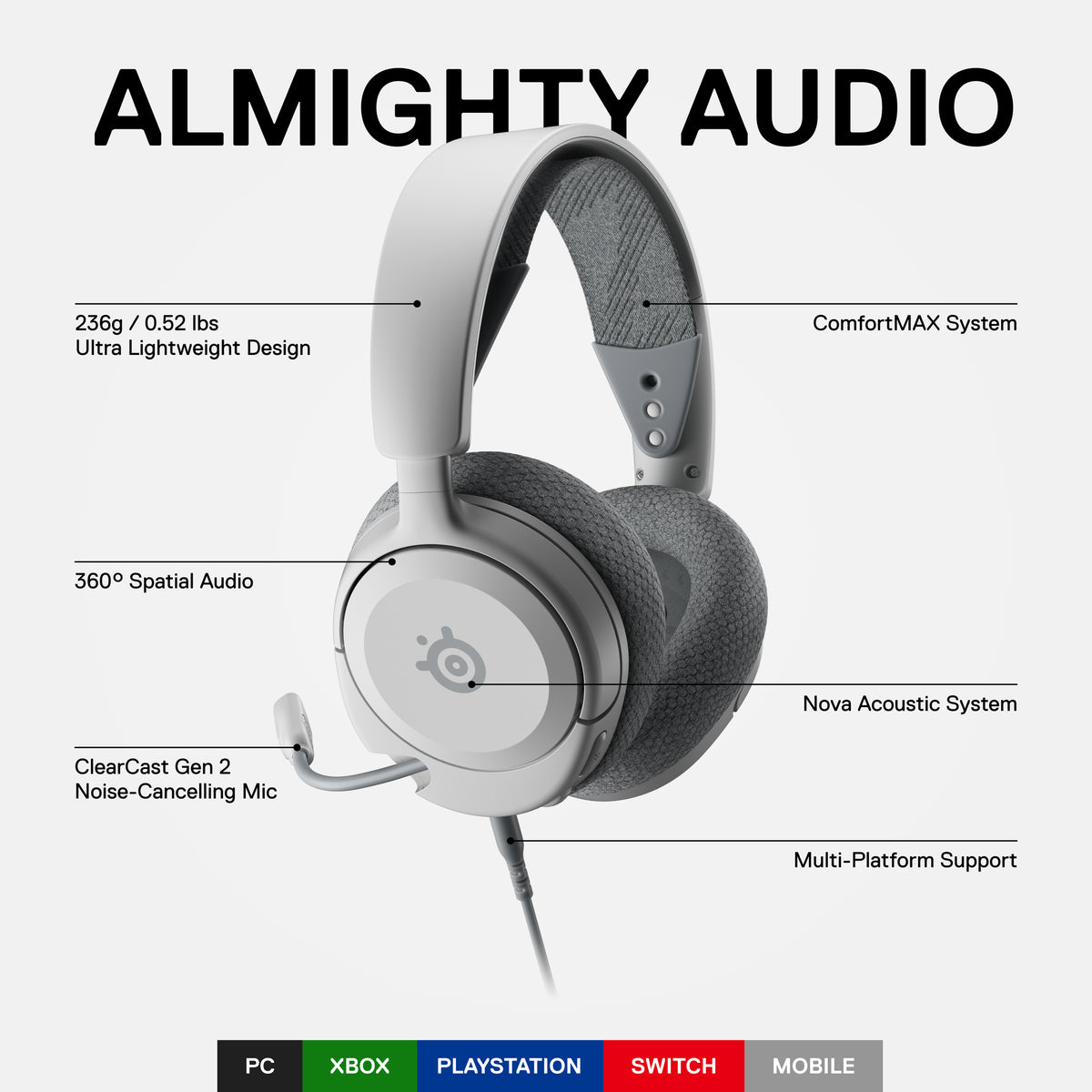 Close-up view of fully retractable ClearCast Gen 2 noise-canceling mic on Arctis Nova 1