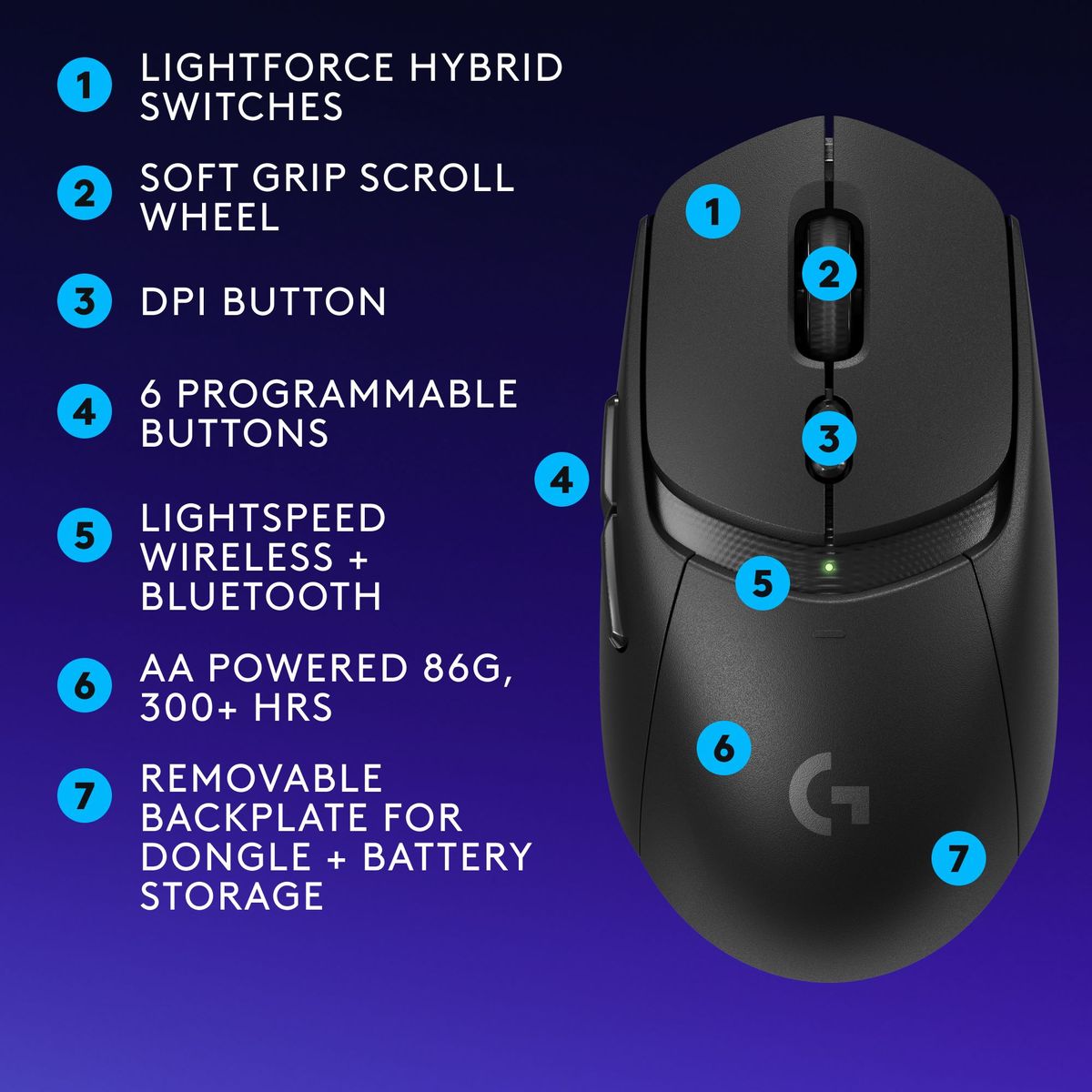 Logitech G309 Lightspeed Wireless Mouse (2 Year Warranty, Parallel Import)