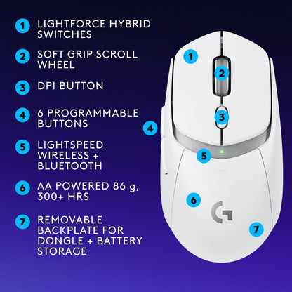Logitech G309 Lightspeed Wireless Mouse (2 Year Warranty, Parallel Import)