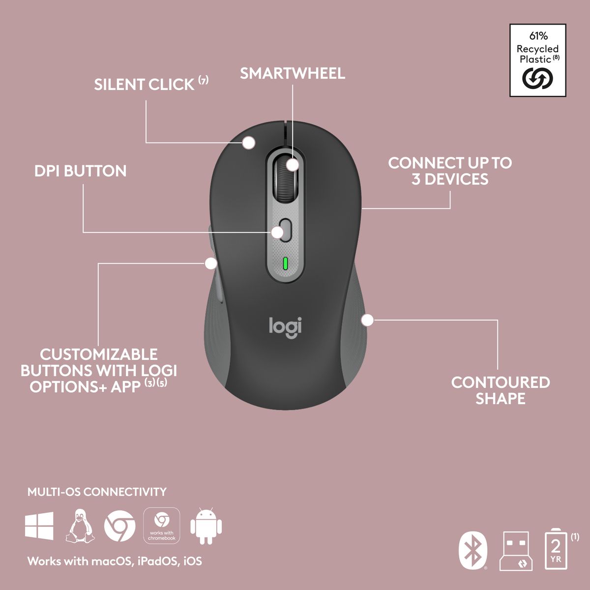 Logitech - Signature Slim Wireless Keyboard & Mouse Combo - MK950 - Black (2 Year Warranty, Parallel Import)