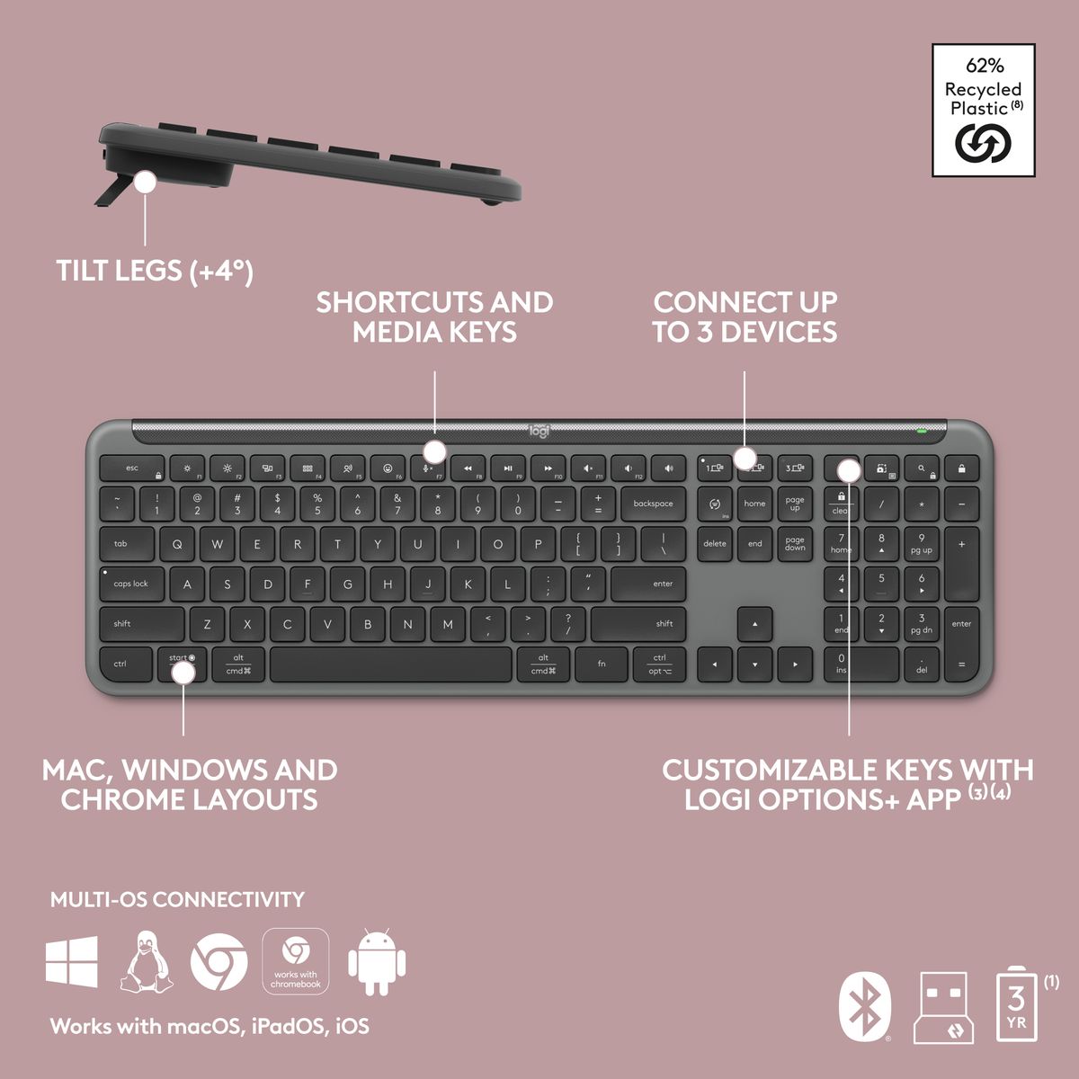 Logitech - Signature Slim Wireless Keyboard & Mouse Combo - MK950 - Black (2 Year Warranty, Parallel Import)