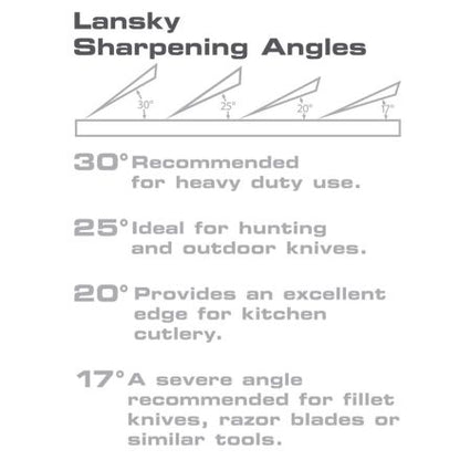 Lansky Universal Controlled Angle Sharpening Kit w/4 Hones