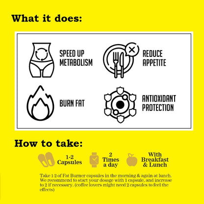 Burn fat, boost energy and feel your best with Slender You® Fat Burner Capsules, a powerful blend of thermogenic and metabolism-supporting ingredients designed to support your weight loss journey.

Whether you’re just getting started or pushing through a plateau, this formula helps increase energy, improve focus, reduce appetite and support a faster metabolism. It’s made for women who want results without relying on extreme diets or jittery formulas.

L-Carnitine Tartrate: Transports fat into cells to be us