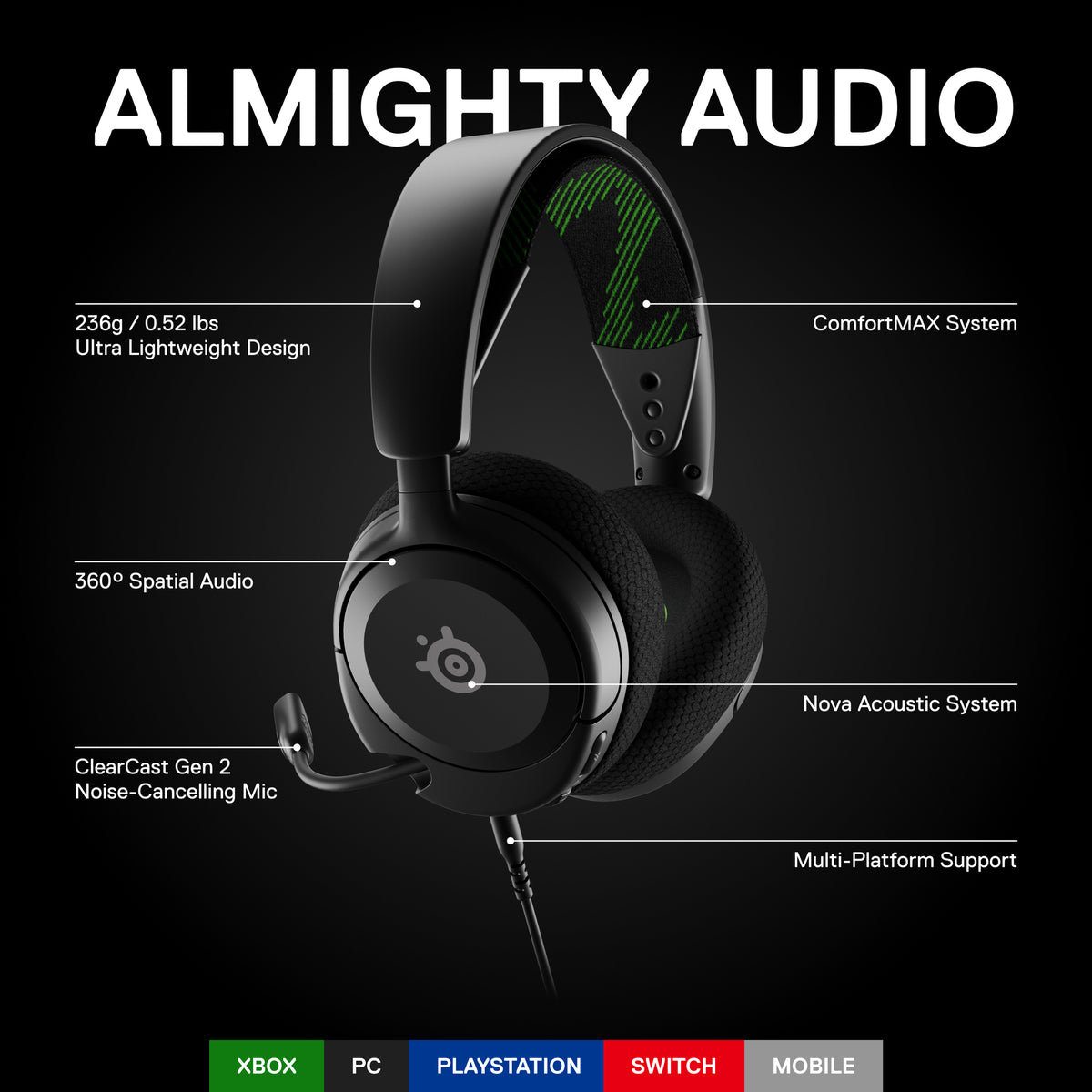 Almighty Audio has never been more accessible. Vibe with your favorite gaming world and score that W with your friends. Dive deeper with the superior audio quality from the most-awarded headset makers. Challenge your perceptions of gaming headsets with the best-in-class Nova Acoustic System, with powerful, custom-designed High Fidelity Drivers. A dream duo of software and hardware team up to fill your ears with crystal clear high notes and deep bass.

The Nova Acoustic System features custom-designed H