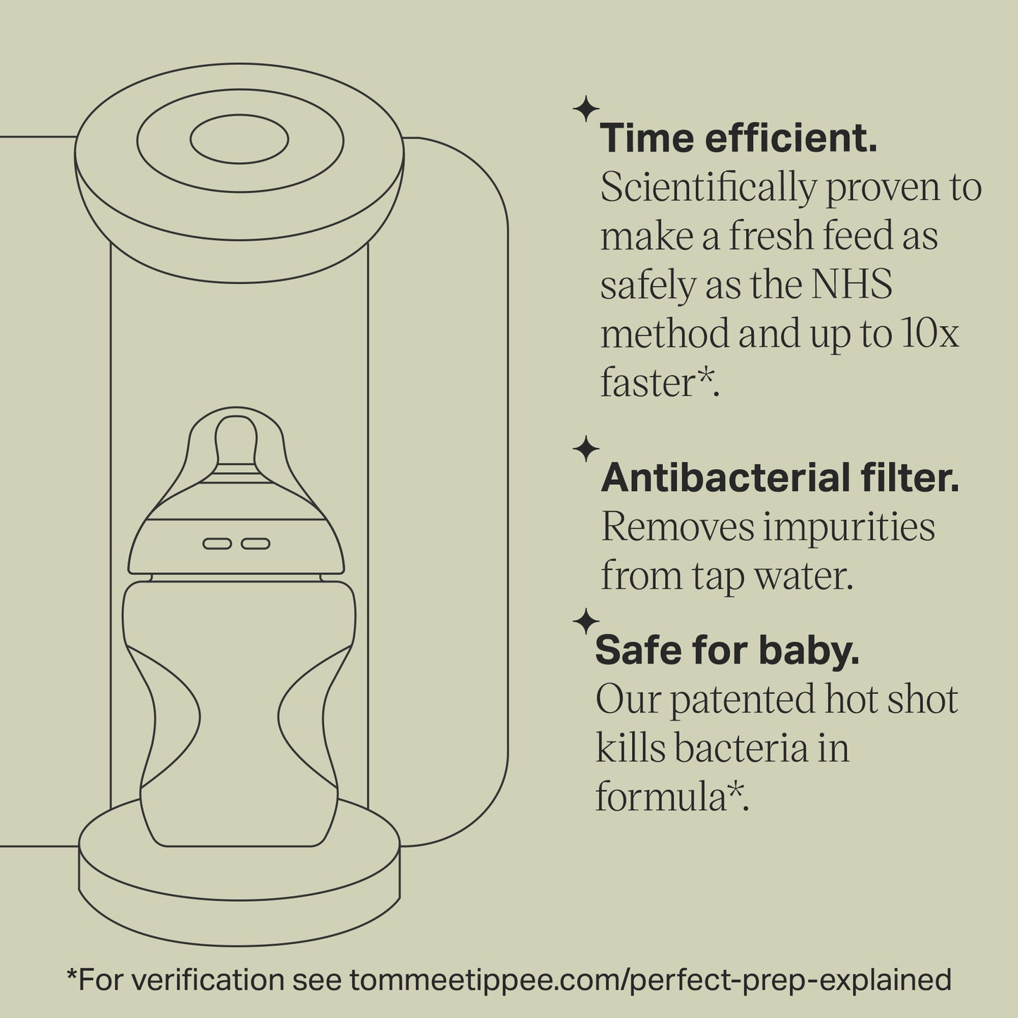 Internal antibacterial filter for the Tommee Tippee Perfect Prep machine
