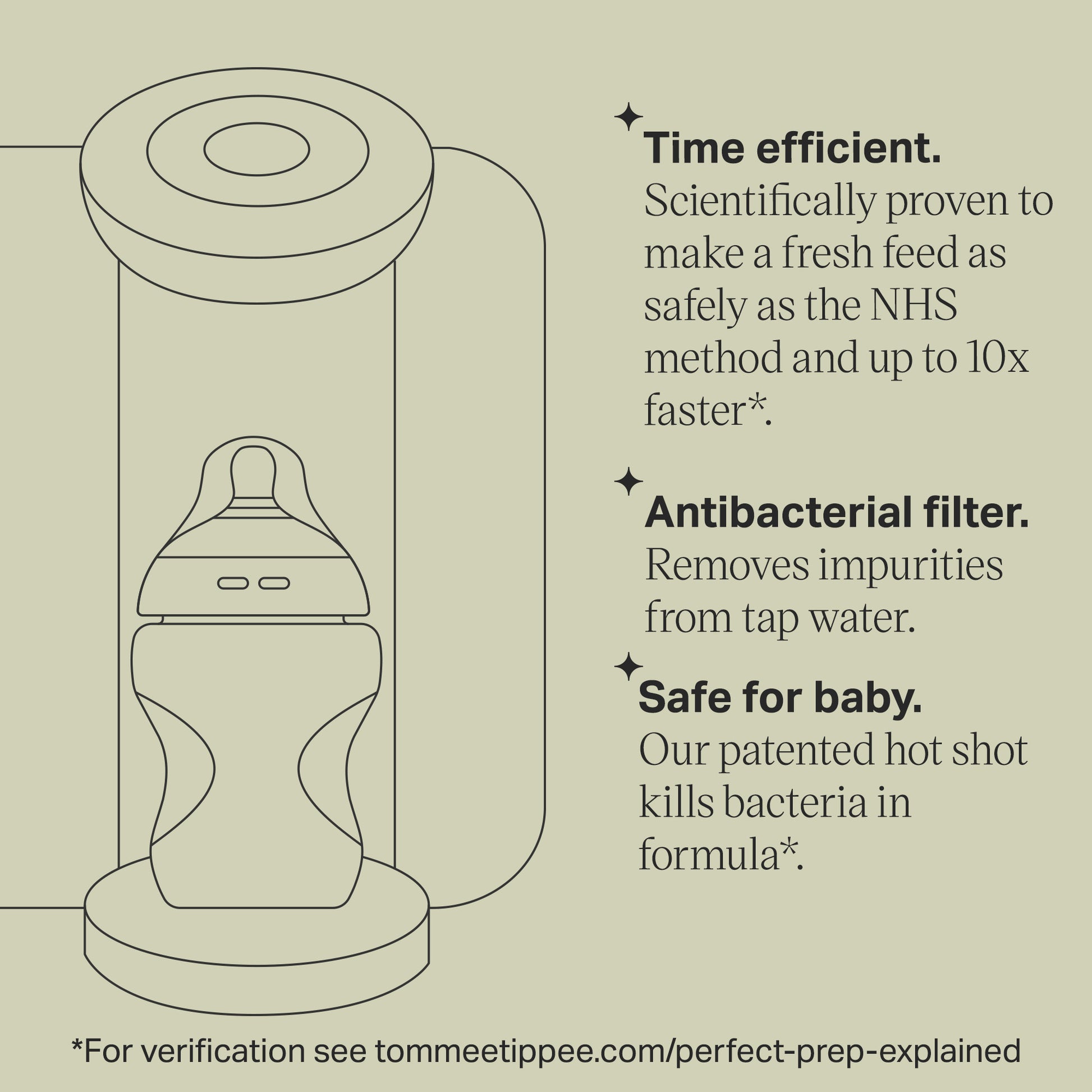 Internal antibacterial filter for the Tommee Tippee Perfect Prep machine
