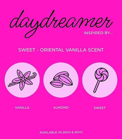 Olfactory notes of Perfume Box Day Dreamer showing Bitter Orange and Tonka Bean