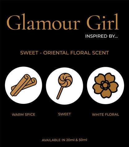 Close-up view of Perfume Box Glamour Girl 50ml Eau De Parfum glass bottle