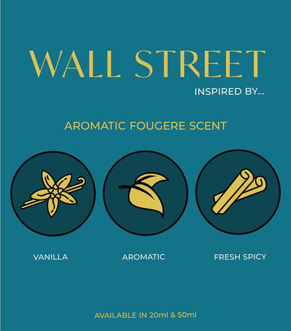 Infographic displaying Perfume Box Wall Street notes of mint green apple and vanilla