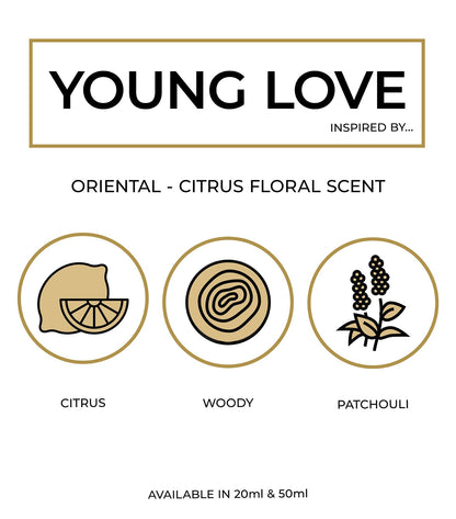 Infographic displaying Perfume Box Young Love notes of orange blossom rose and patchouli