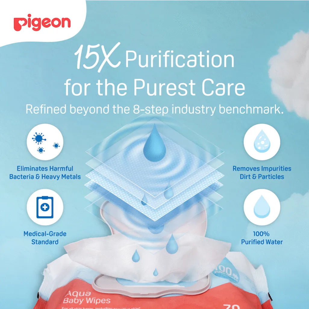 Close-up of the thick Soft Cloud Fabric™ on Pigeon Aqua baby wipes
