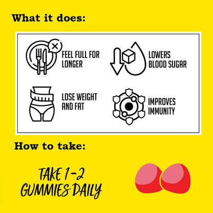 Nutritional label and supplement facts panel on Slender You ACV gummies bottle