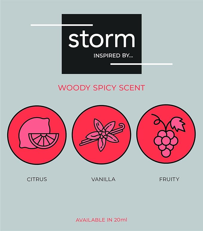 Olfactory notes of Perfume Box Storm showing Apple, Patchouli, and Vanilla