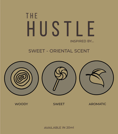 Fragrance note breakdown of Perfume Box The Hustle showing Bergamot, Citrus, and Cedarwood ingredients