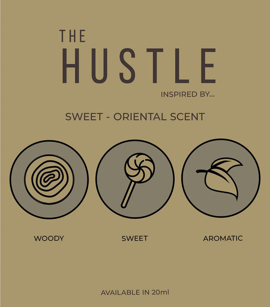 Fragrance notes of Perfume Box The Hustle showing Bergamot, Cedarwood, and Amber