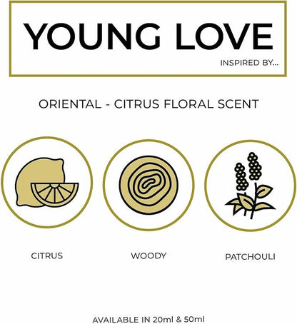 Olfactory notes of Perfume Box Young Love showing Orange Blossom, Rose, and Patchouli